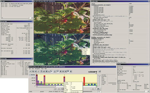 Elecard StreamEye Studio Screenshot
